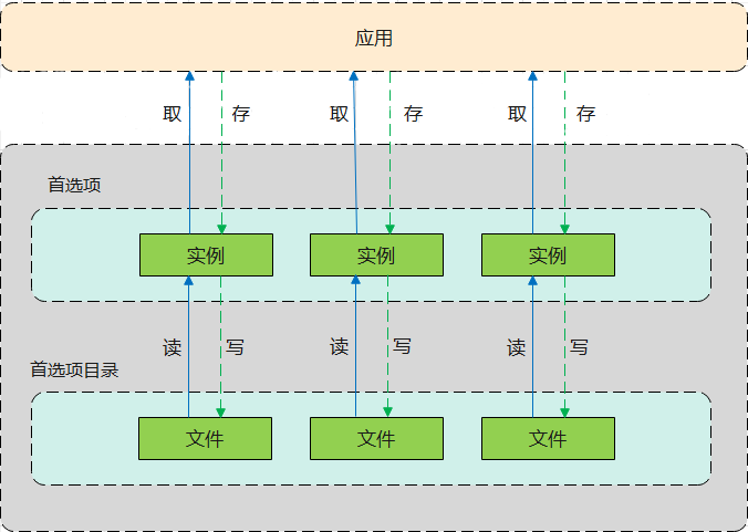 zh-cn_image_0000001199139454