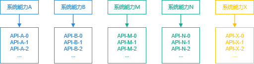 image-20220326064841782