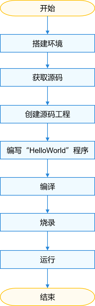 zh-cn_image_0000001226634676