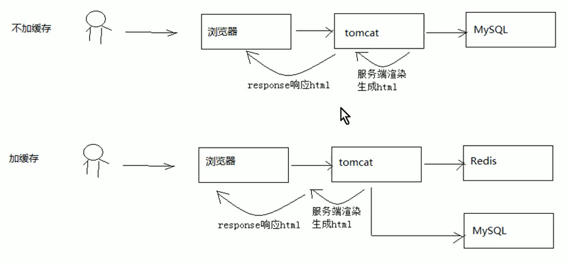 image-20200922081529651