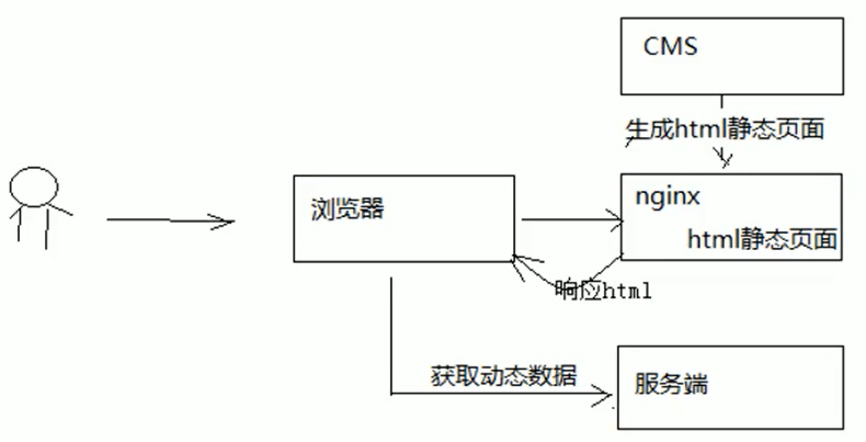 image-20200922082109474