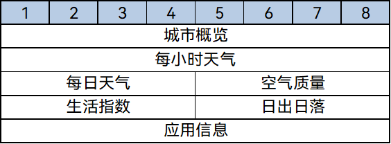 zh-cn_image_0000001345312038