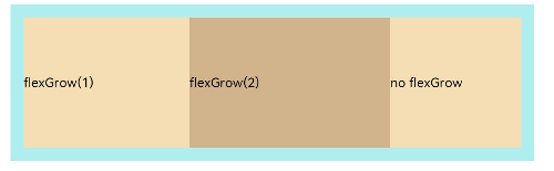 flexgrow