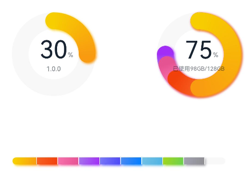 dataPanel
