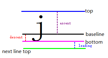 image_Typographic.png