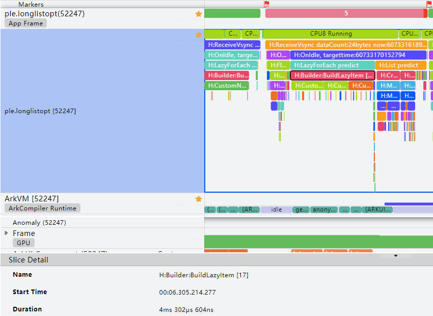 Profiler
