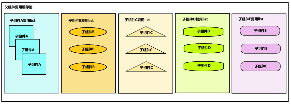 composition_cache