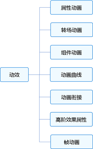 zh-cn_image_0000001595763076
