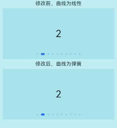 Swiper曲线变更示例
